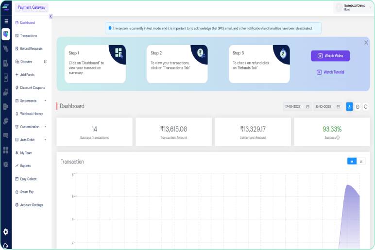 What is the Flipkart Supplier Panel?